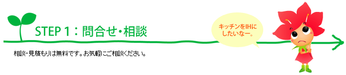 リフォームの流れのSTEP1紹介画像