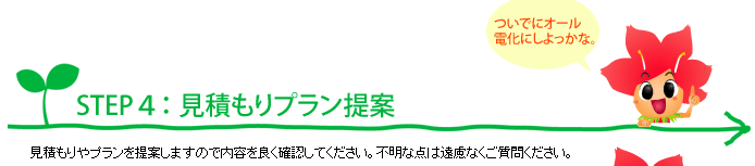 リフォームの流れのSTEP4紹介画像