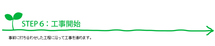 リフォームの流れのSTEP6紹介画像