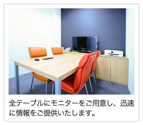 全テーブルにモニターをご用意し、迅速に沢山の情報をご提供いたします。