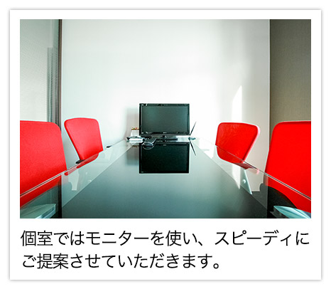 個室ではモニターを使い、スピーディーにご提案させていただきます。