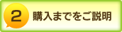 購入までをご説明