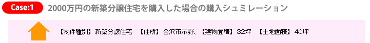 購入ガイド「不動産購入の諸経費」の購入シミュレーション(Case1)紹介画像