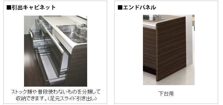 引出キャビネット、エンドパネル