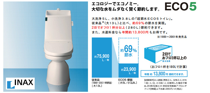 INAXのECO5はエコロジーでエコノミー。大切な水をムダなく賢く節約します。 