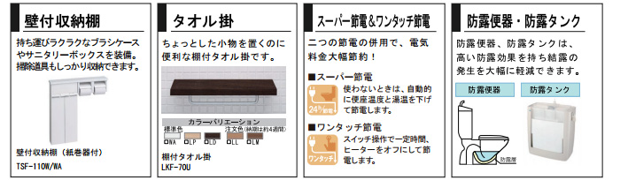 トイレリフォームの標準装備