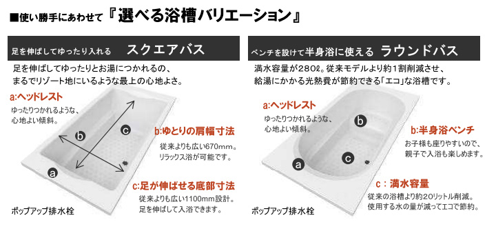 バスリフォーム 標準装備
