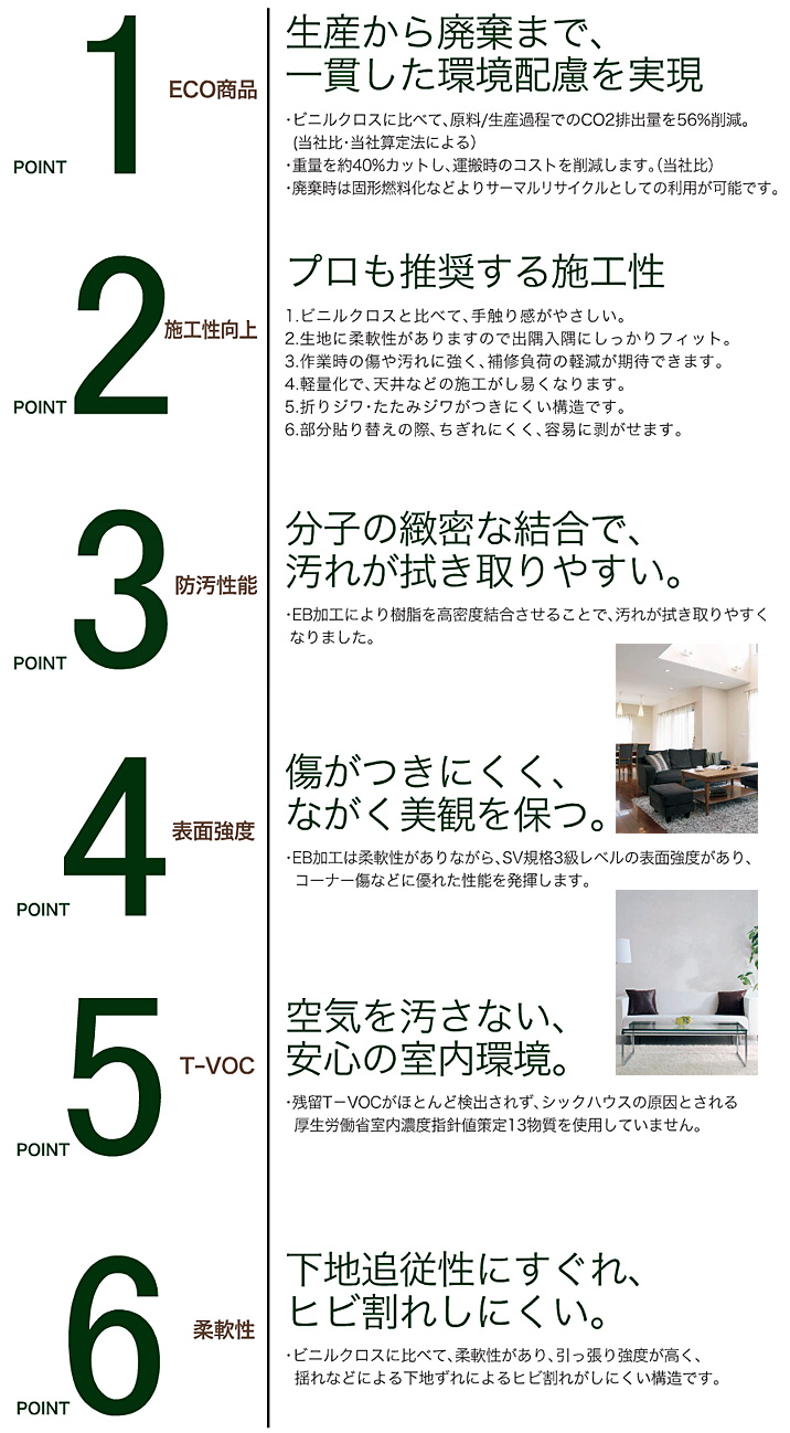 クロス張替えリフォーム 特徴の説明