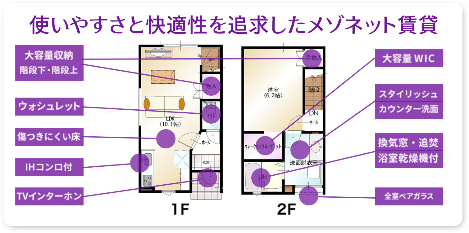 使いやすさと快適性を追求したメゾネット賃貸