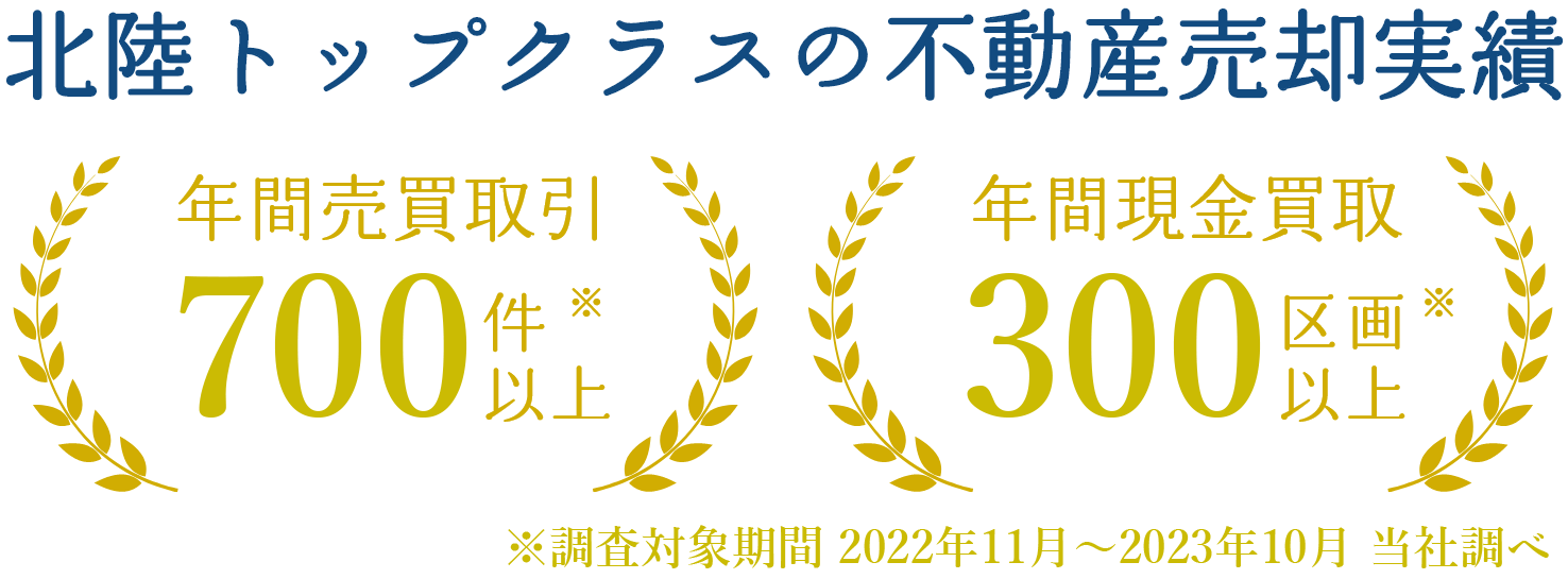 北陸トップクラスの不動産売却実績