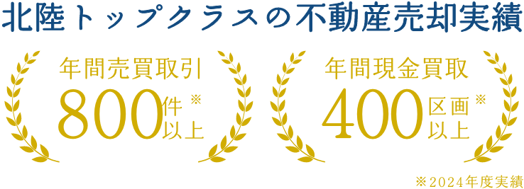 北陸トップクラスの不動産売却実績