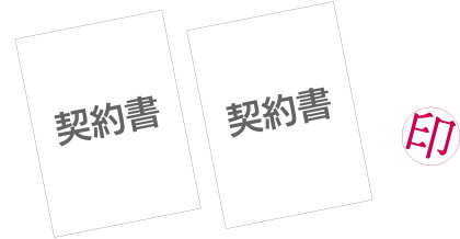 土地・建物の売買契約