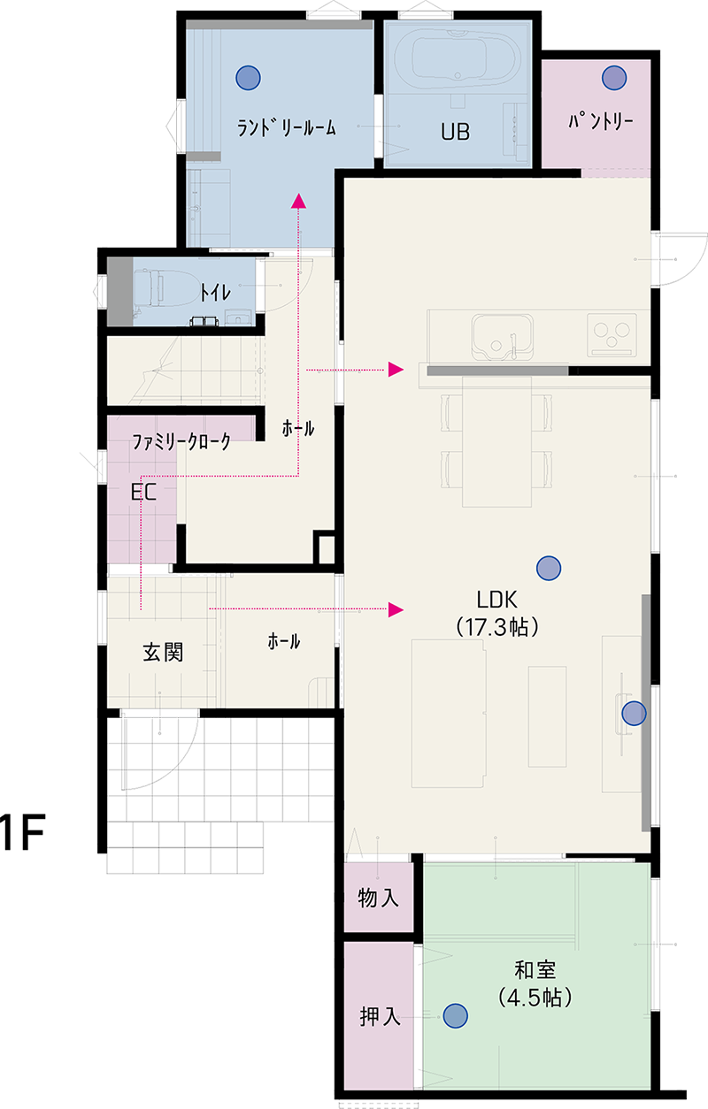 をタップするとポイントの解説が出ます!